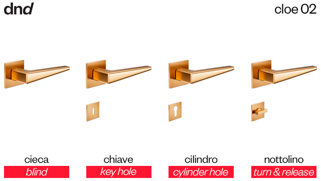 cloe-02-dnd-handles-versioni
